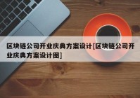 区块链公司开业庆典方案设计[区块链公司开业庆典方案设计图]